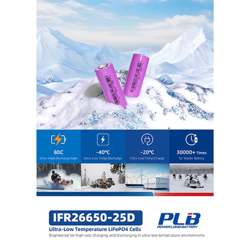 -40℃ Discharge, 80C Discharging 2500mAh 26650 Battery Cells 2 -40℃ Discharge, 80C Discharging 2500mAh 26650 Battery Cells